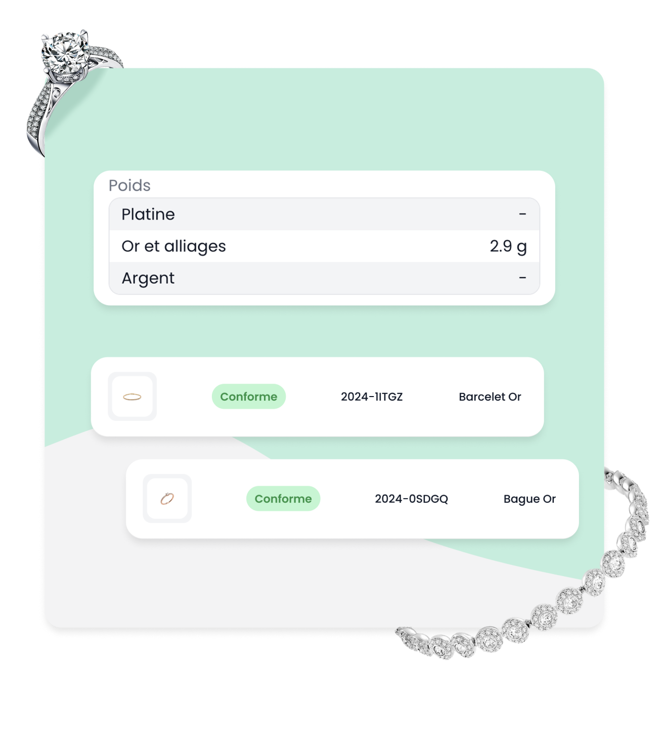Aperçu de la solution pour Achats, ventes et réparations de métaux précieux